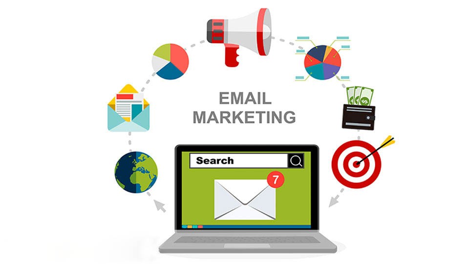 Email Marketing Services Oklahoma City