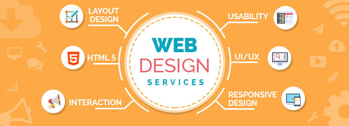 Website Design Services Oklahoma City