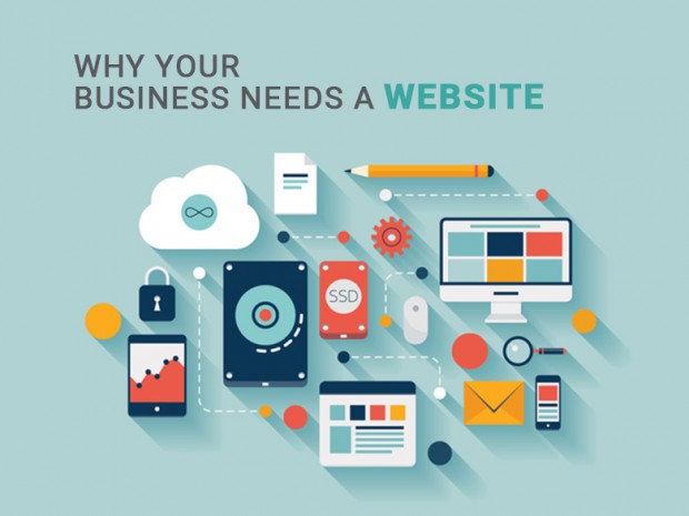 Website Design & Development Services | Best Web Design and Development in Oklahoma City