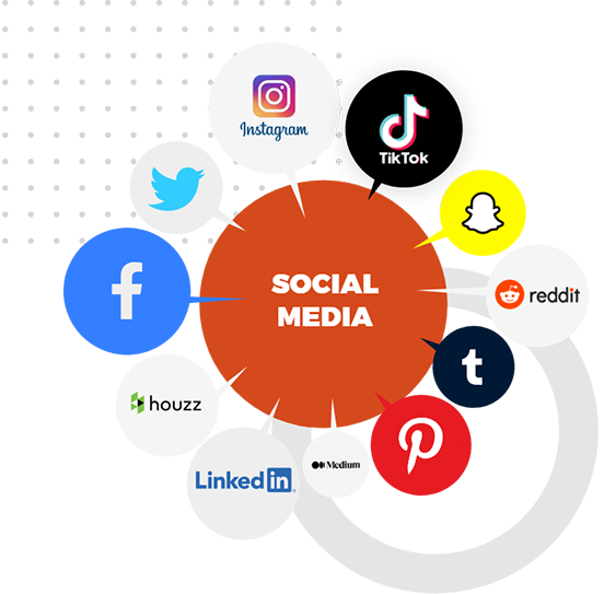 #1 Social Media Management Services, Marketing & Optimization Agency in Oklahoma City