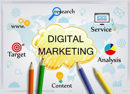 Digital Advertising Services Oklahoma City