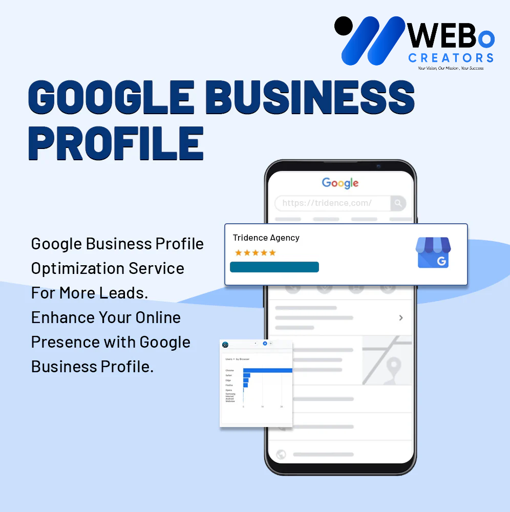 GMB/ GBP - Google My Business Optimization for Better Google Maps Rankings in Oklahoma City