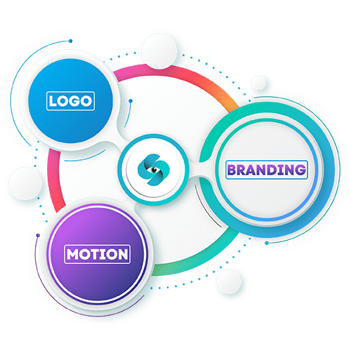 Custom Infographics Design Company in Oklahoma City for Business, Social Media & Marketing