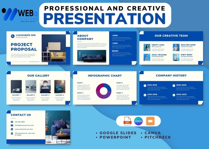 Presentation Design Service | Slide Design For Powerpoint in Oklahoma City for Business