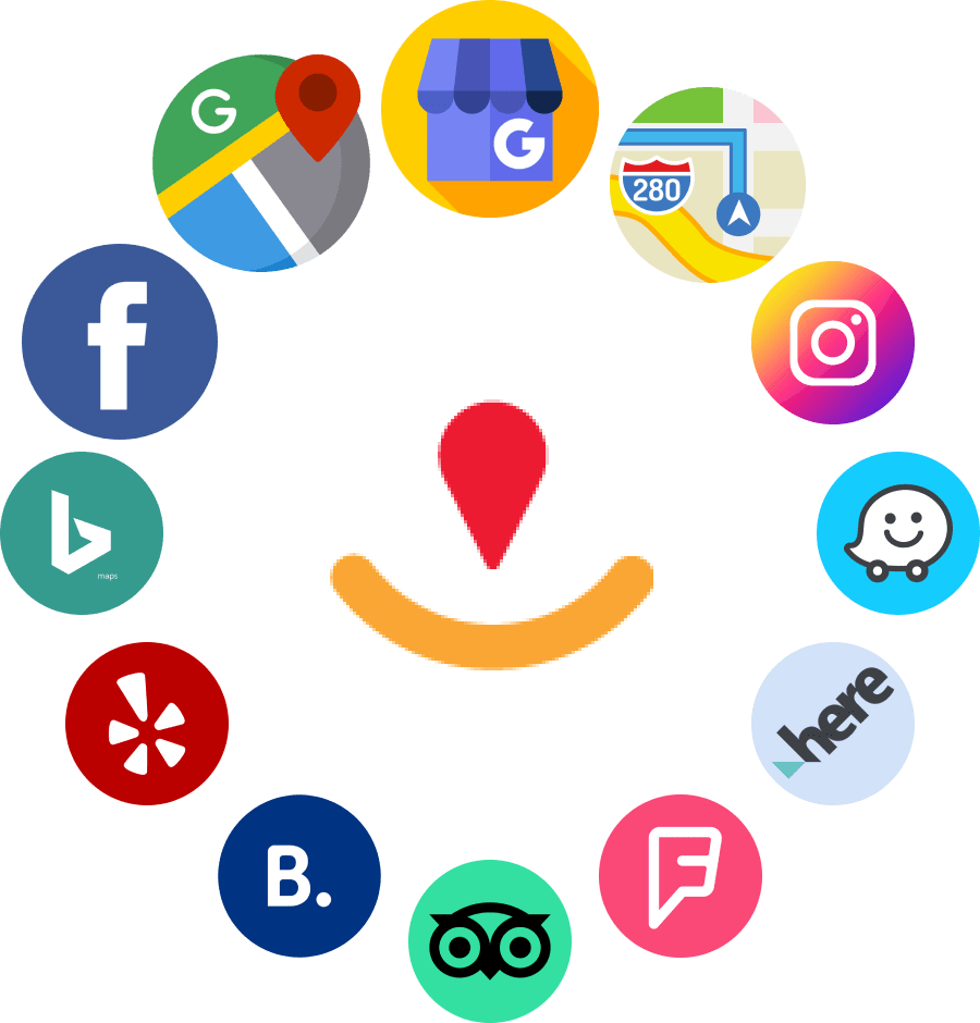 Local Listing Management Tools for Small Business in Oklahoma City for better visibility