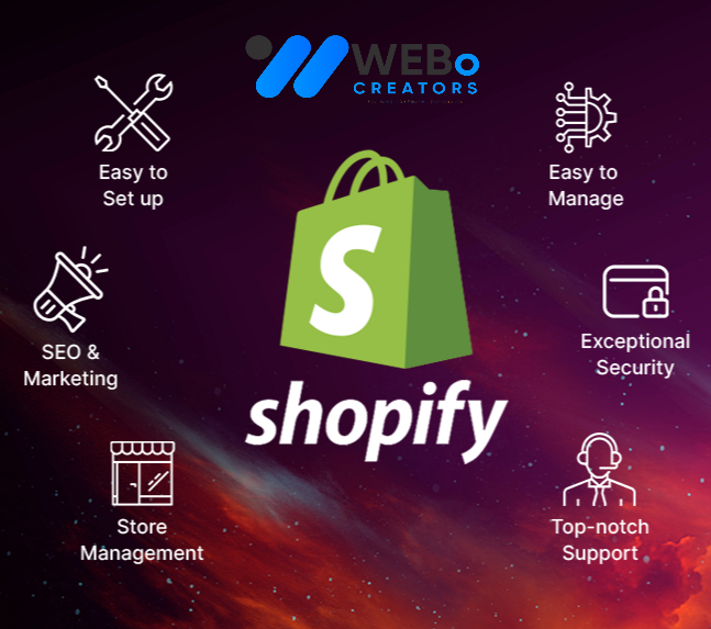 Shopify Marketing Experts to grow your Traffic, Sales & E-commerce Store in Oklahoma City